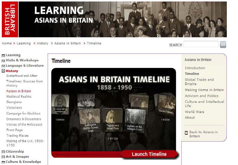 British Library timeline