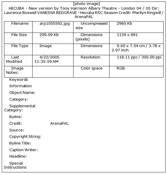 photographic record example