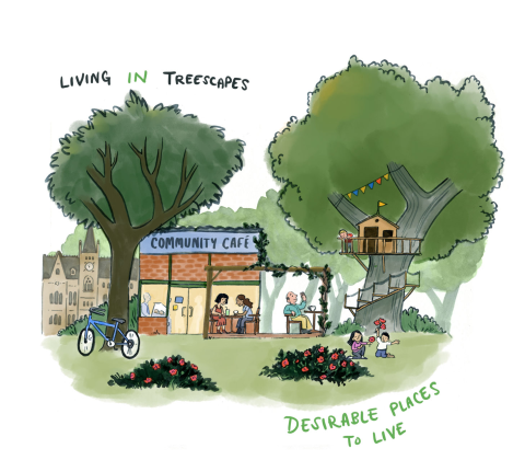 sketch of the living in treescapes desirable places to live