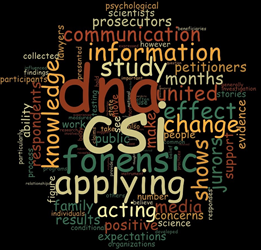 Word cloud featuring terms related to forensic science and communication, with prominent words including ‘DNA,’ ‘CSI,’ ‘forensic,’ ‘applying,’ and ‘information.’