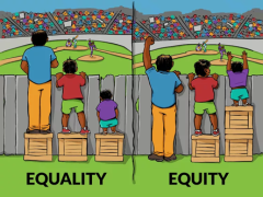 Illustration comparing the difference between equality and equity