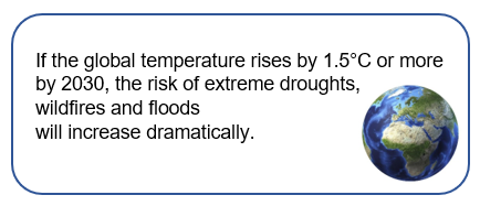 Statistic on the global temperature rising and the increase in natural disasters.