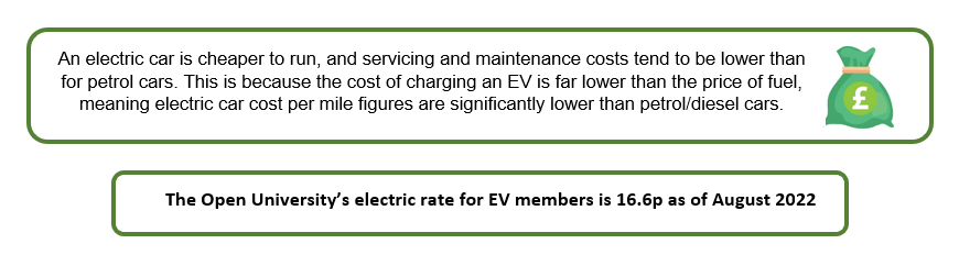 EV cheaper and the electricity rate