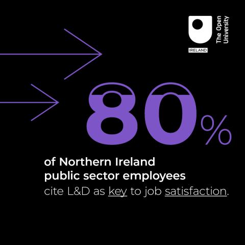 an image which days ' 80% of Northern Ireland public sector employees cite L&D as key to job satisfaction