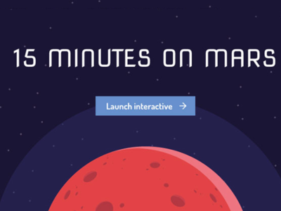 15 mins on Mars 