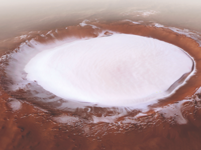 Search for Water on Mars 