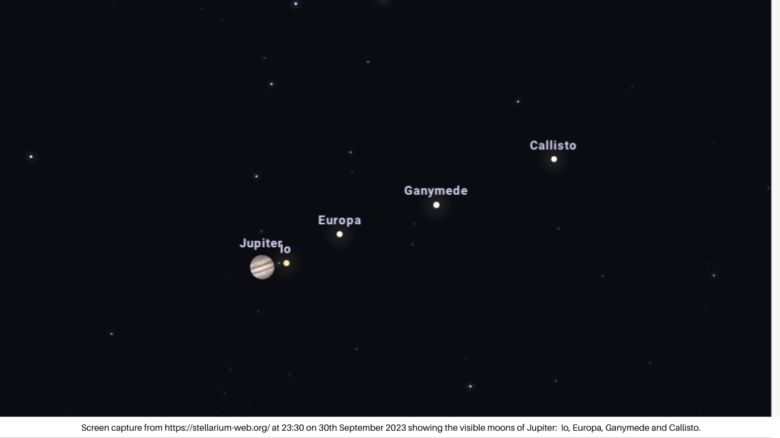 00 showing the moons of Jupiter; Callisto, Europa, Ganymede and Io, aligned in syzygy.