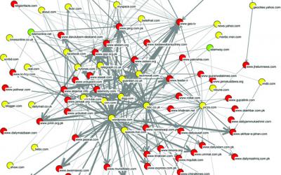 Webometrics