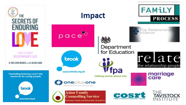 Impact and public engagement