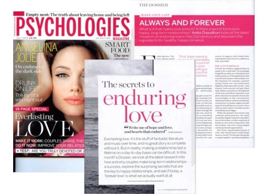 magzine media