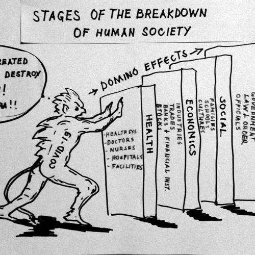 The Domino Effect, a cartoon describing the weaknesses and interdependencies which Covid-19 has exposed