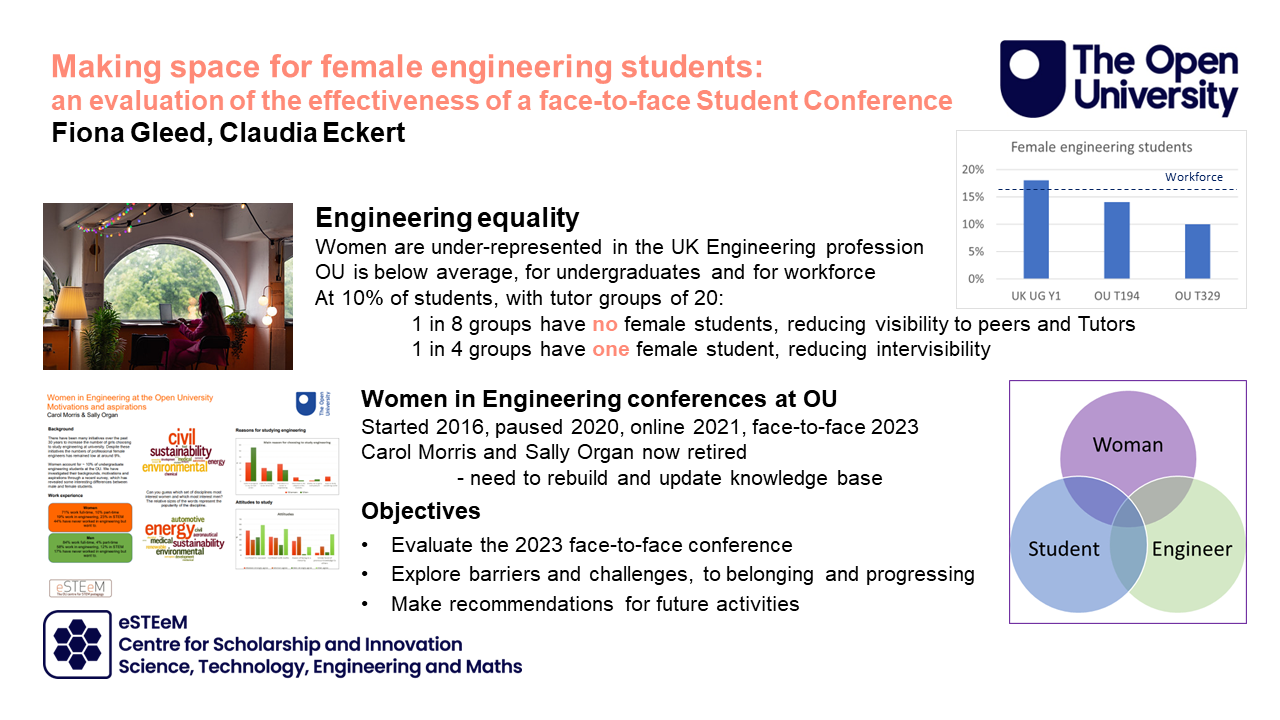 Project poster by Fiona Gleed and Claudia Eckert