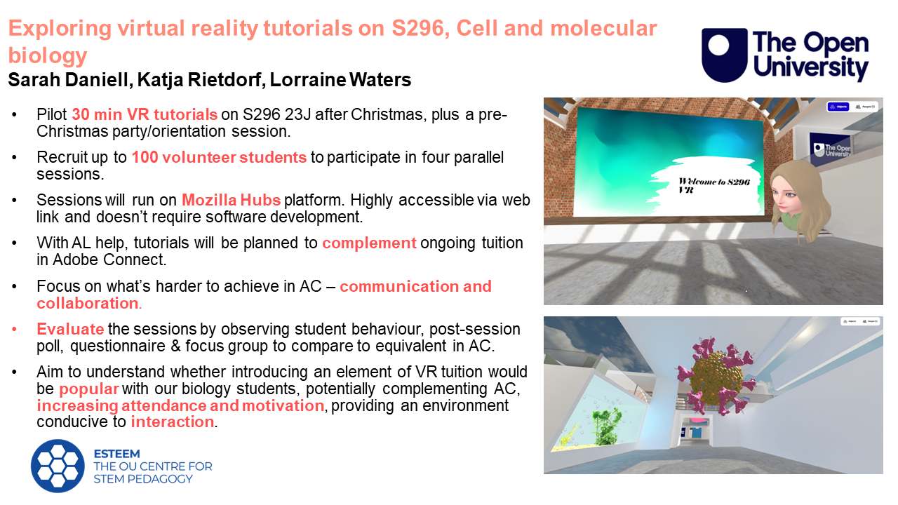 Sarah Daniell, Katja Rietdorf and Lorraine Waters' project poster