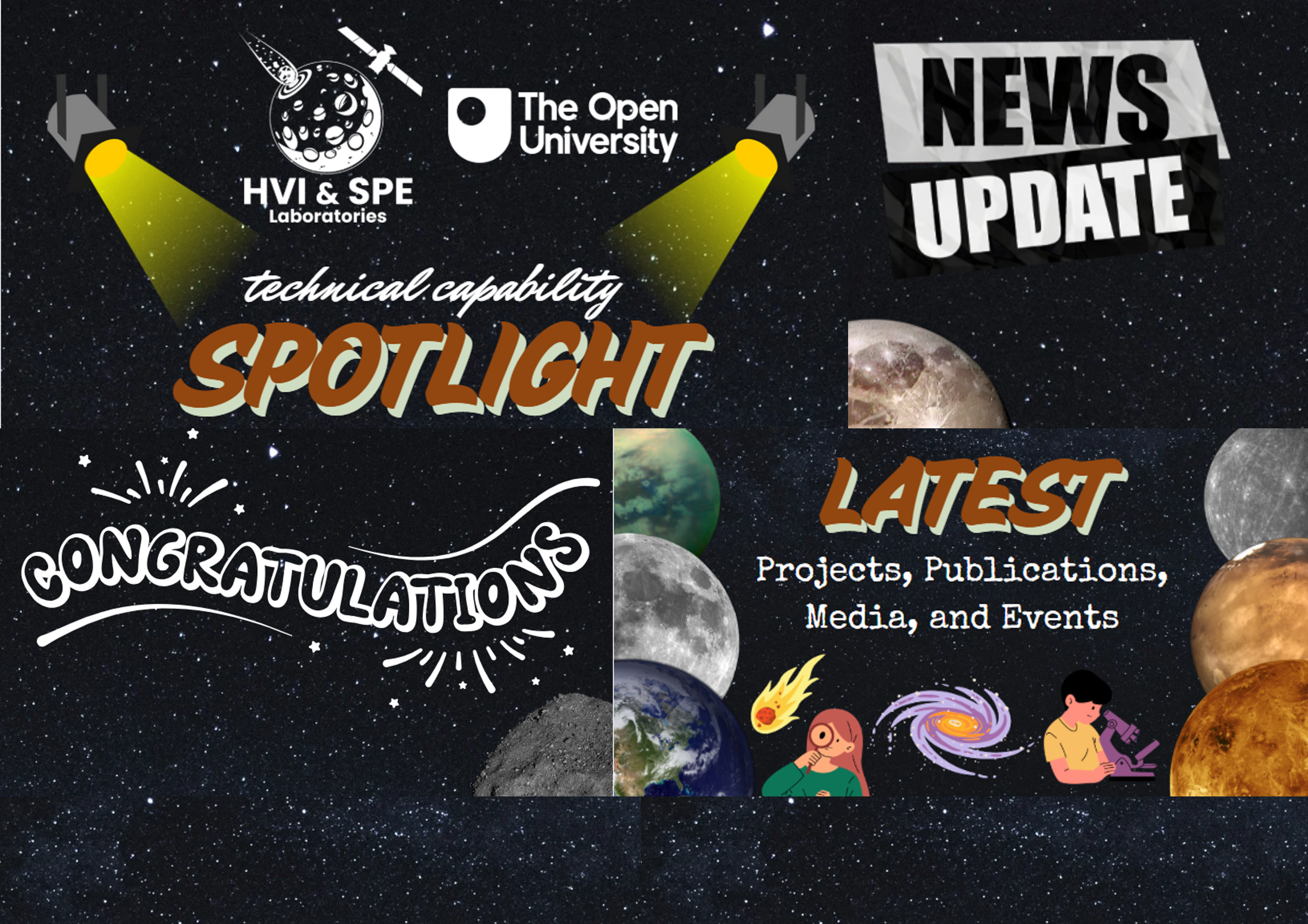 HVI & SPE Lab News, Articles and Publications