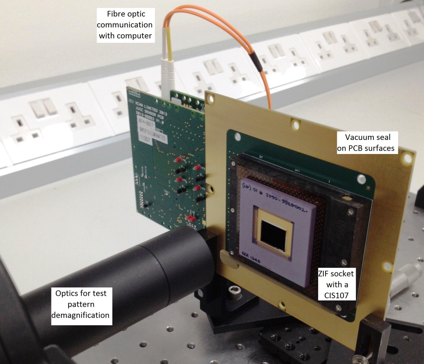 Photo of the JUICE Test bench.