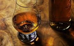 Photo of a glass of whisky