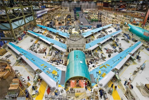 Aircraft Manufacturing