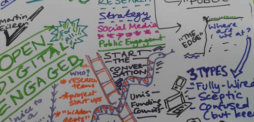 Cultural and organisational change in higher education