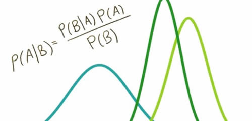 /stem/mathematics-and-statistics/research/groups/statistics/bayesian-statistics/elicitation-prior-distributions