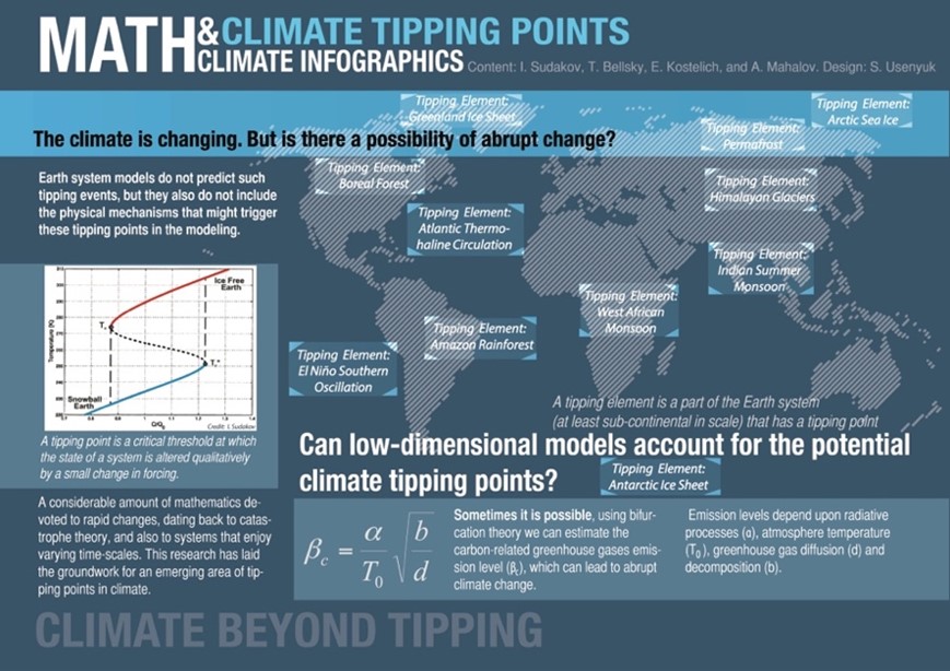 climate tipping points