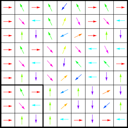 diffraction