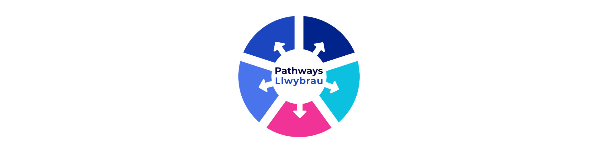 Pathways logo